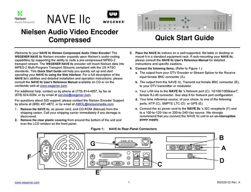 Wegener Nielsen NAVE IIc User manual