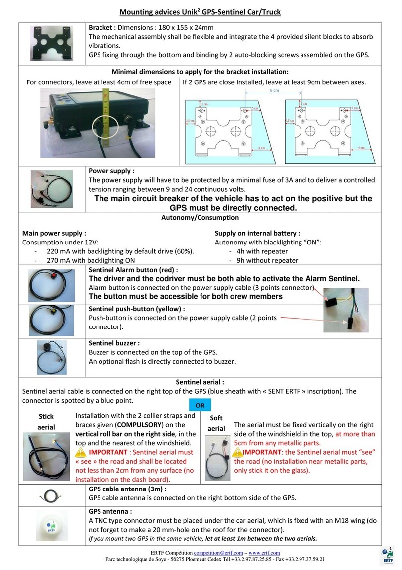 ERTF Unik 2 quick start guide