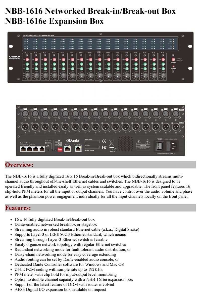 Unika NBB-1616 manual