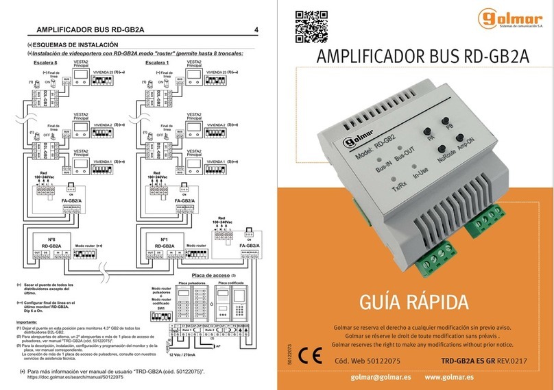 golmar RD-GB2A quick guide
