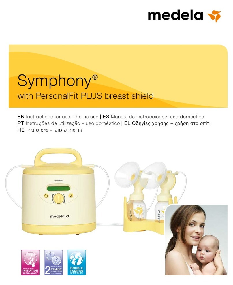 Medela Symphony User manual
