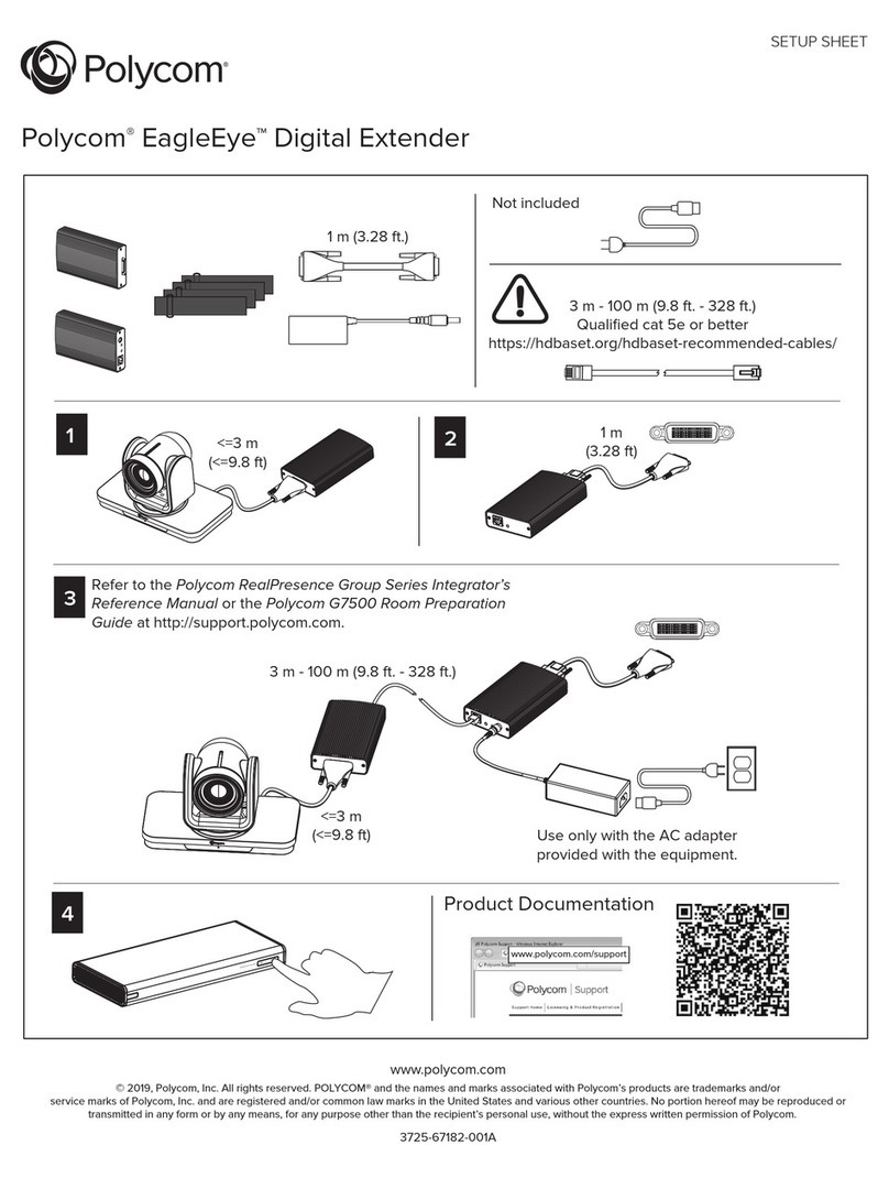 Polycom EagleEye setup sheet