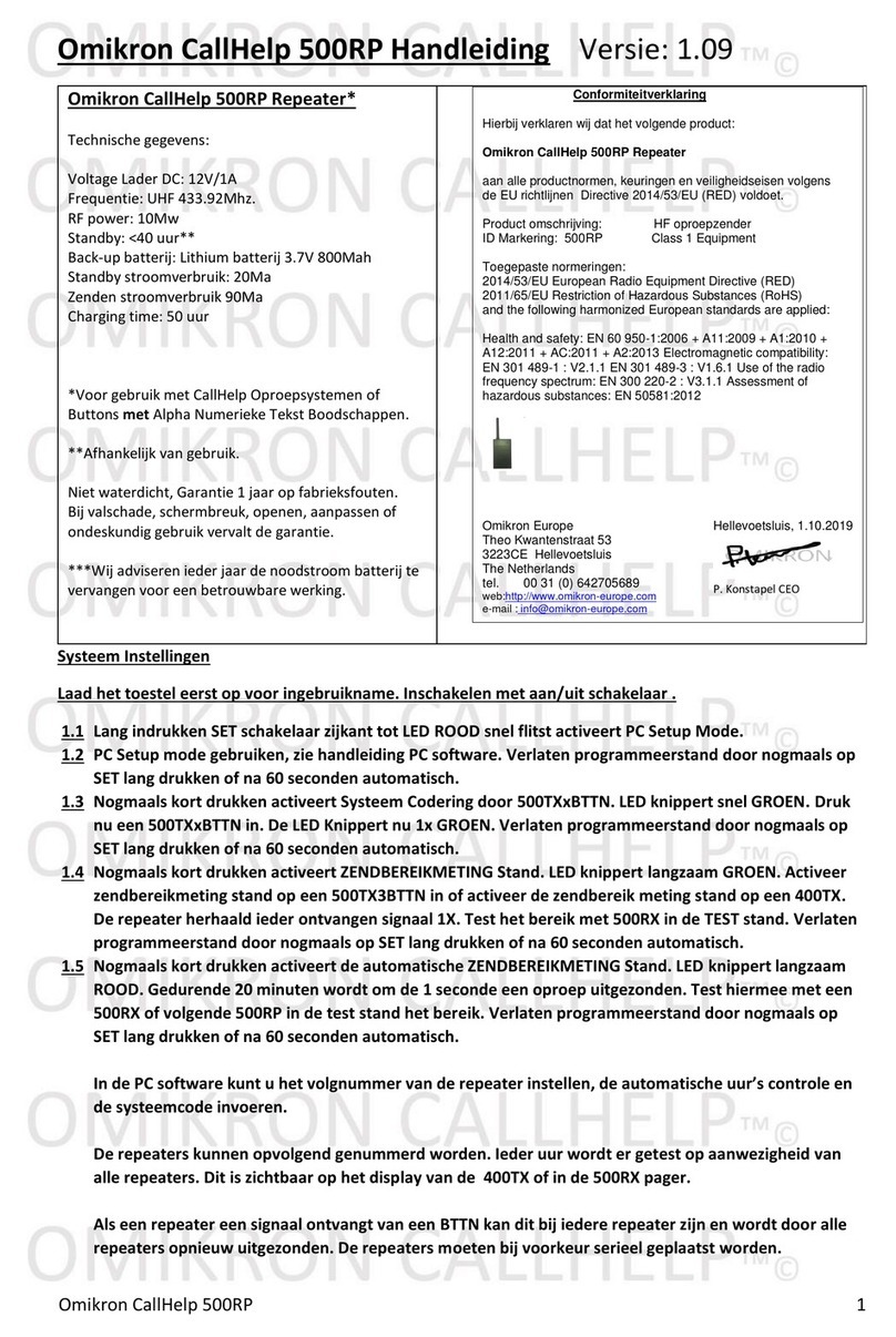 Omikron CallHelp 500RP User manual
