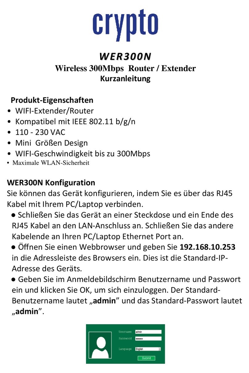 Crypto WER300N Owner's manual