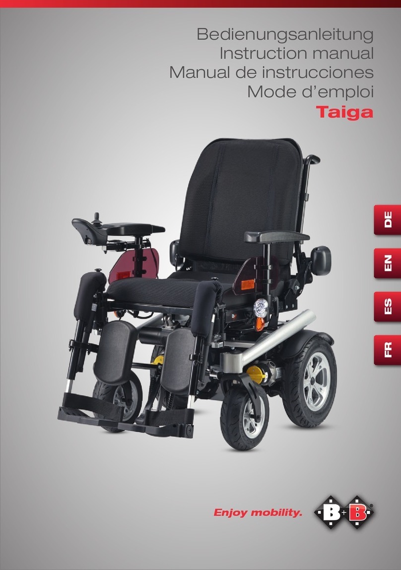 B+B Taiga User manual