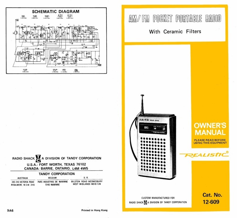 Realistic 12-609 User manual