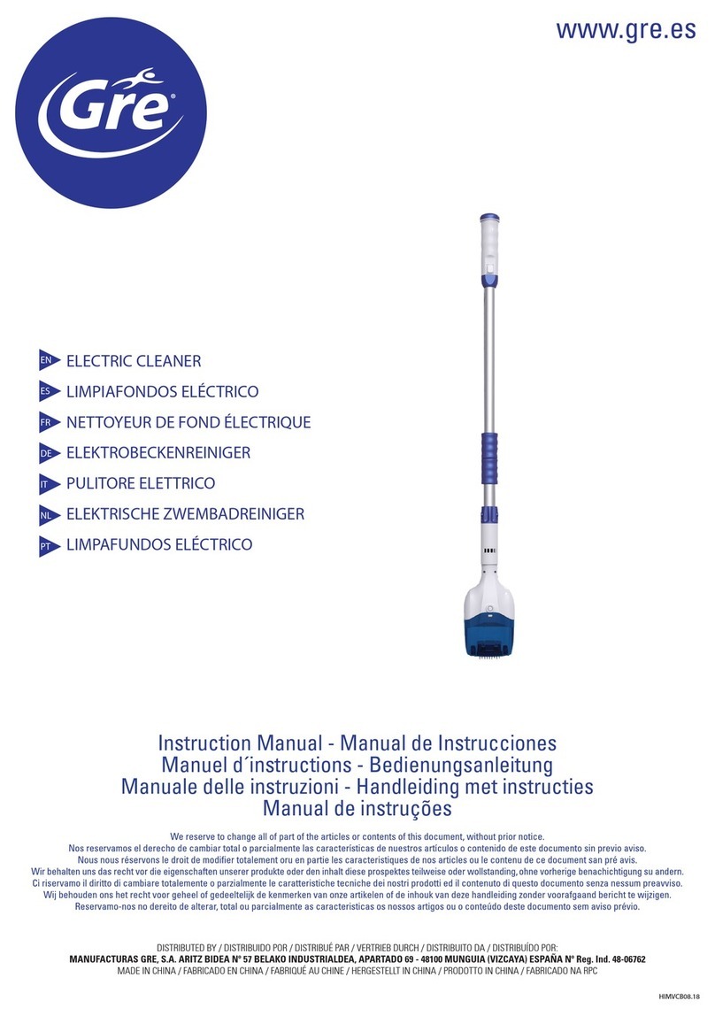 GRE P1117 User manual