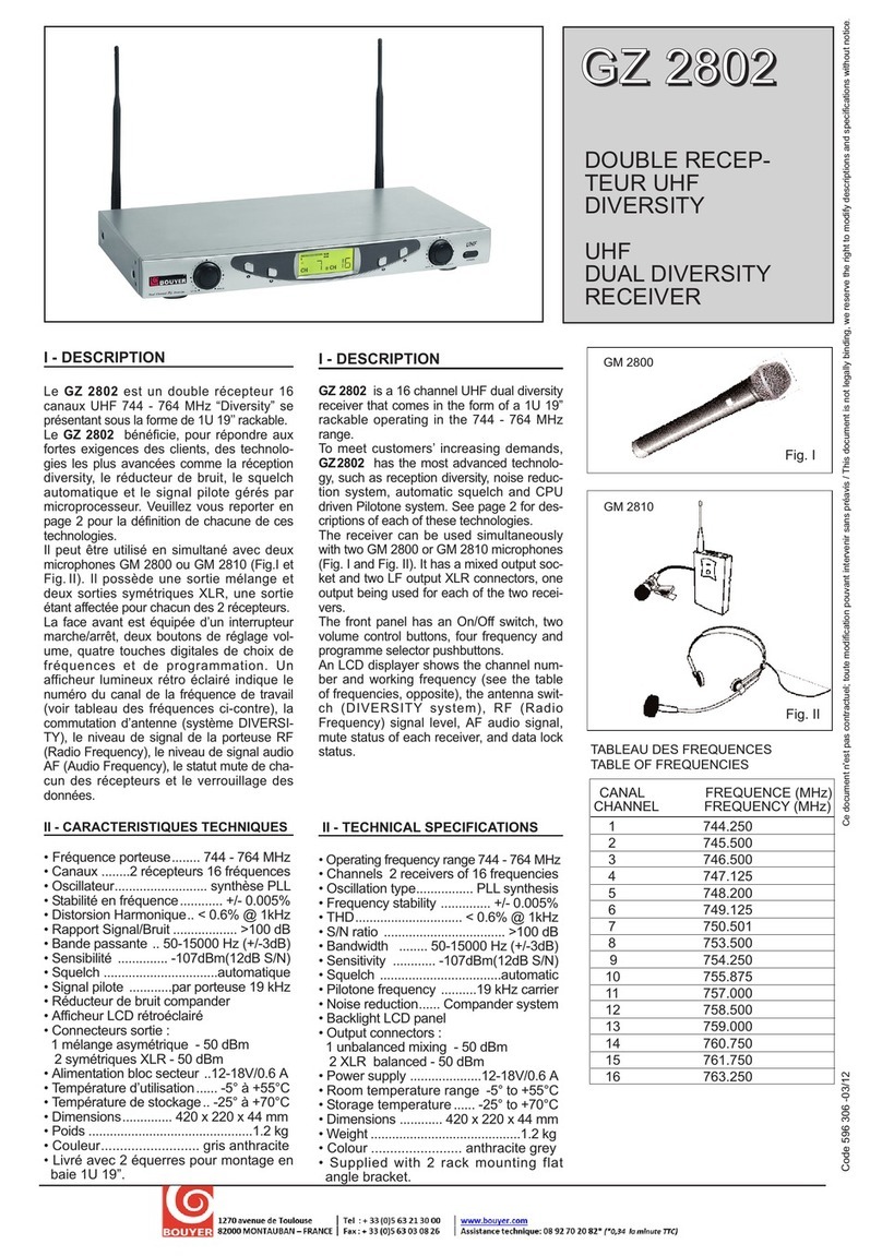 Bouyer GZ 2802 manual