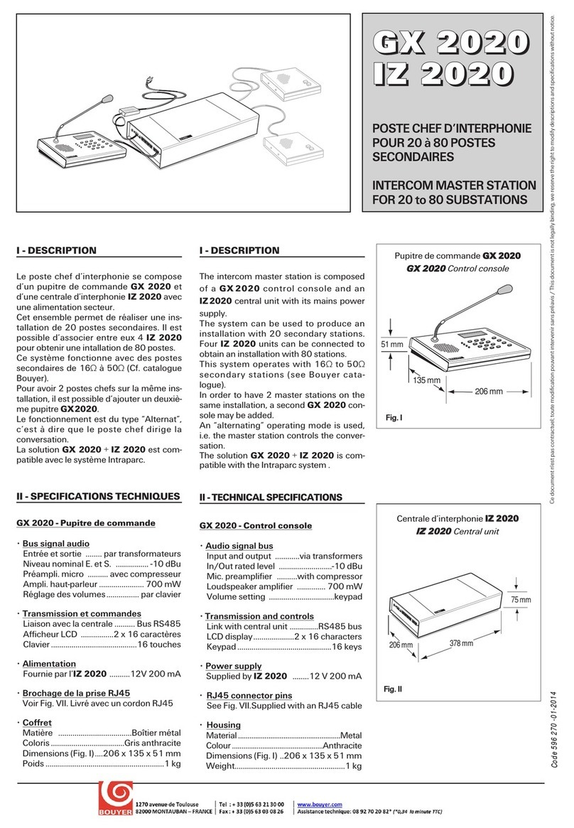 Bouyer GX 2020 manual