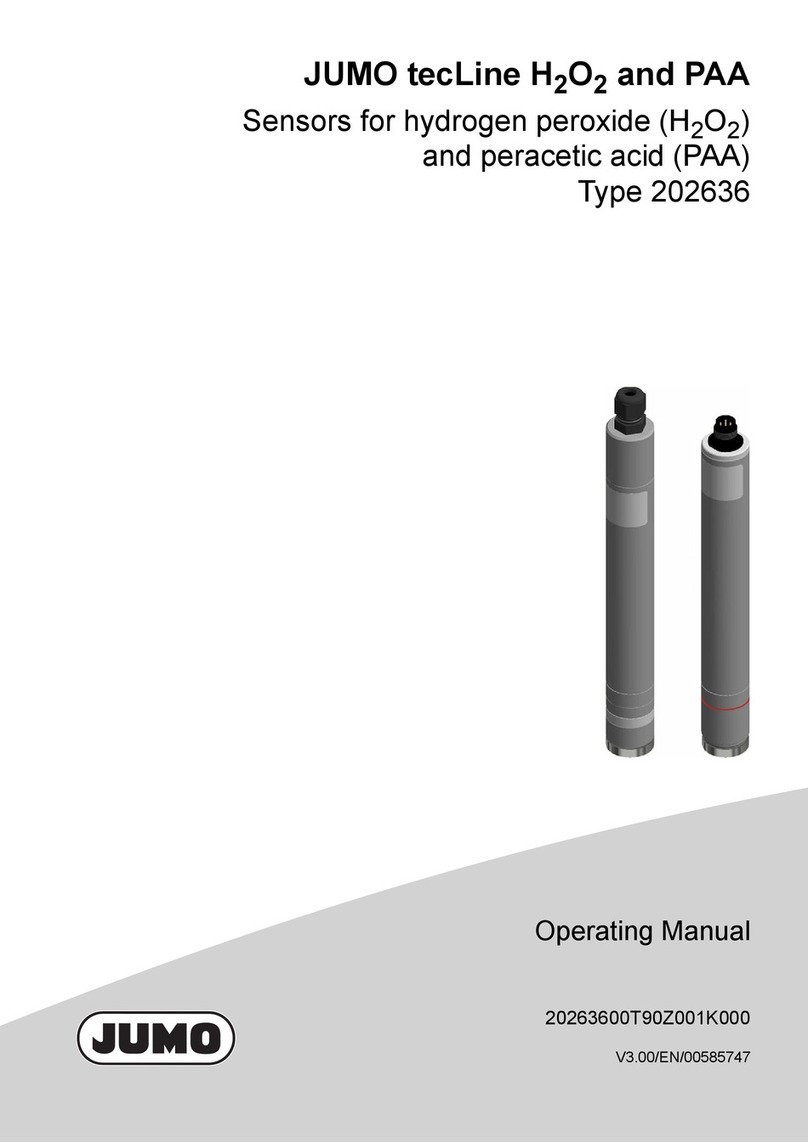 JUMO tecLine Series User manual JUMO tecLine Series User manual