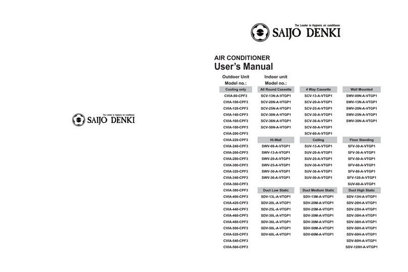 Saijo Denki SCV-13-A-VTGP1 User manual