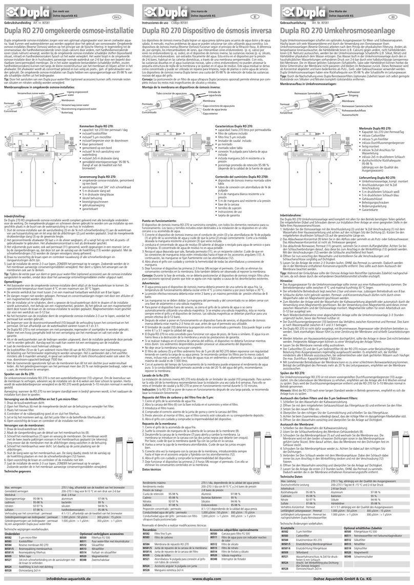 Dupla RO 270 quick start guide