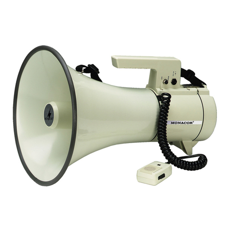 Monacor TM-25 User manual