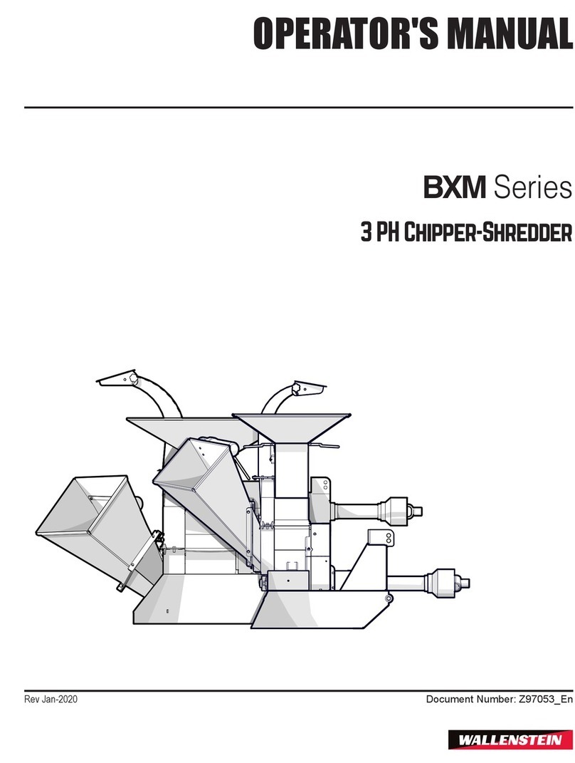 Wallenstein BXM Series manual