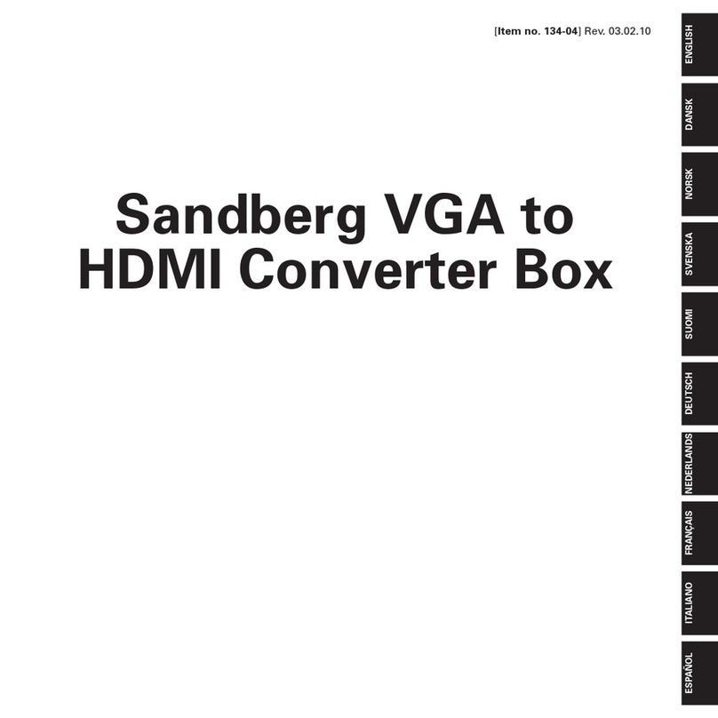 Sandberg 134-04 manual