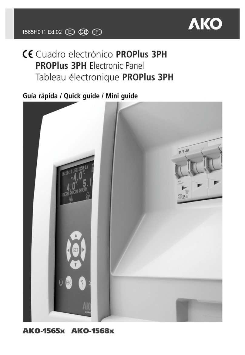 AKO PROPlus 3PH Series User manual