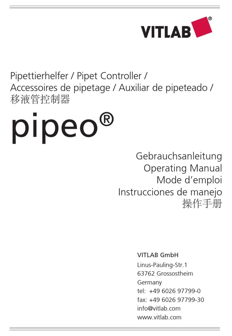 Vitlab pipeo User manual