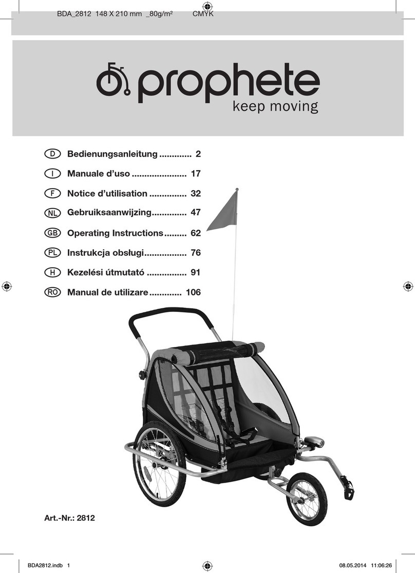 Prophete 2812 operating instructions