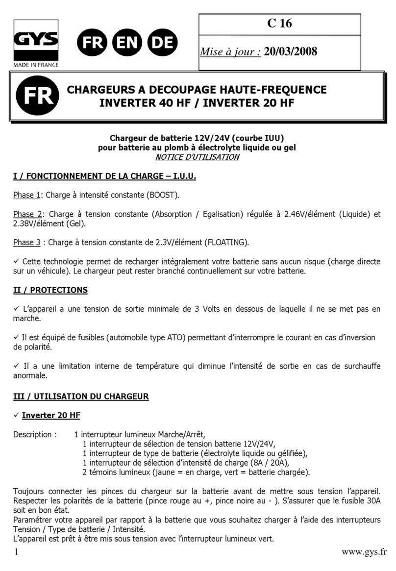 GYS INVERTER 40 HF User manual GYS INVERTER 40 HF User manual