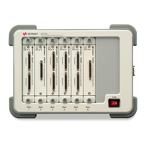Keysight U2781A User manual