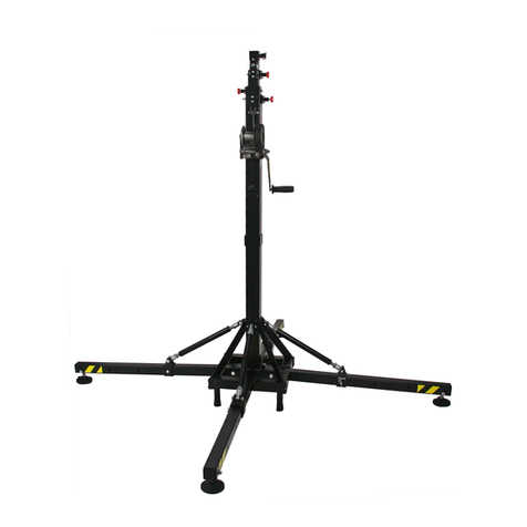Fenix ELV-150/5 User manual