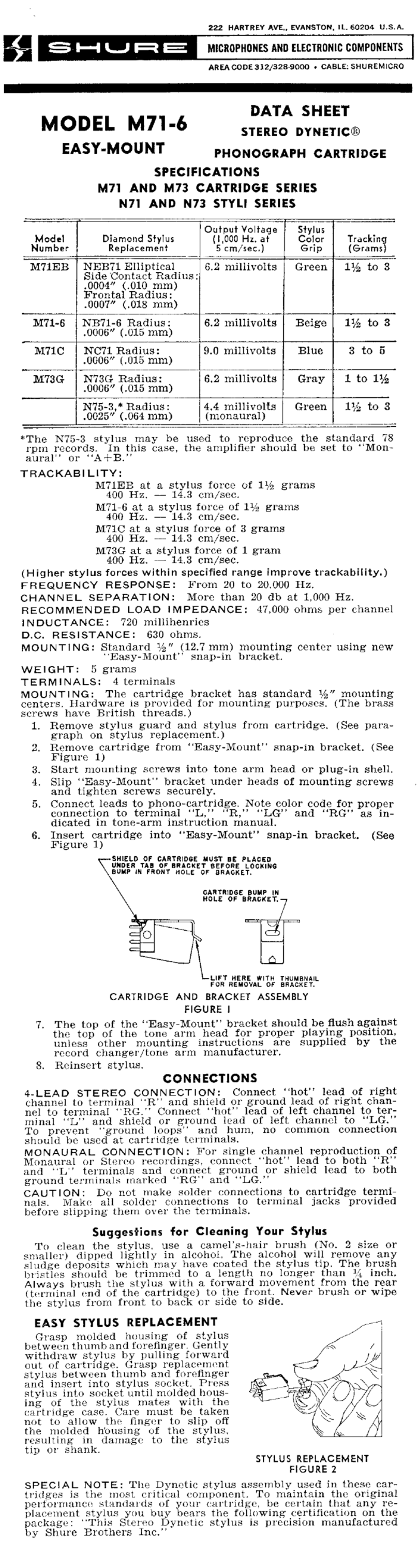 Shure M73 Series User manual