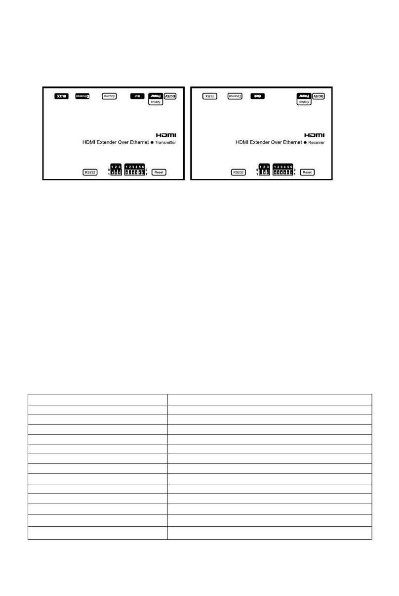 Shunxun SX-EX24 User manual