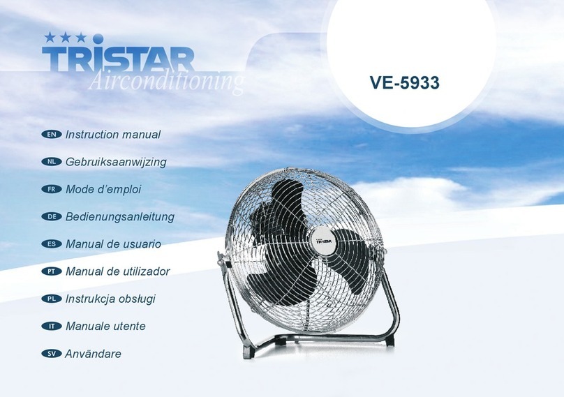 TriStar VE-5933 User manual TriStar VE-5933 User manual