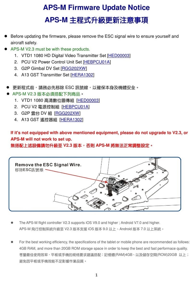 Align APS-M Firmware update