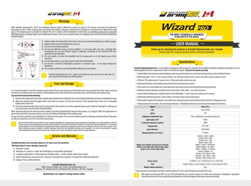 Armytek Wizard PRO User manual