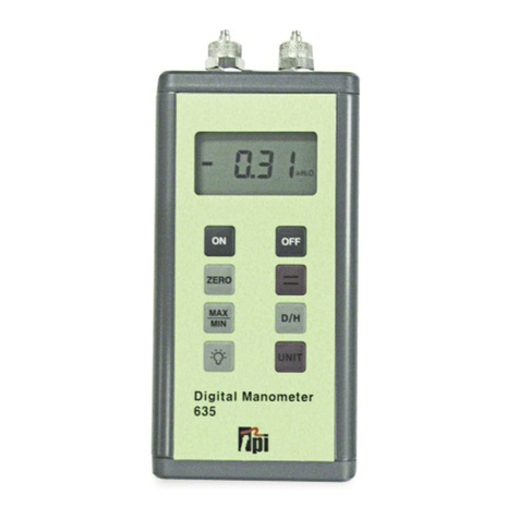 TPI 635 User manual