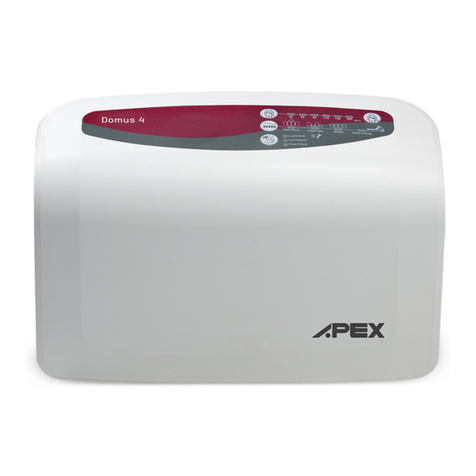 Apex Digital DOMUS 4 instruction manual