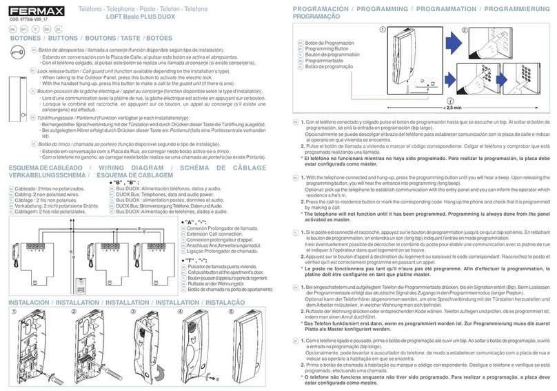 Fermax LOFT Basic PLUS DUOX User manual