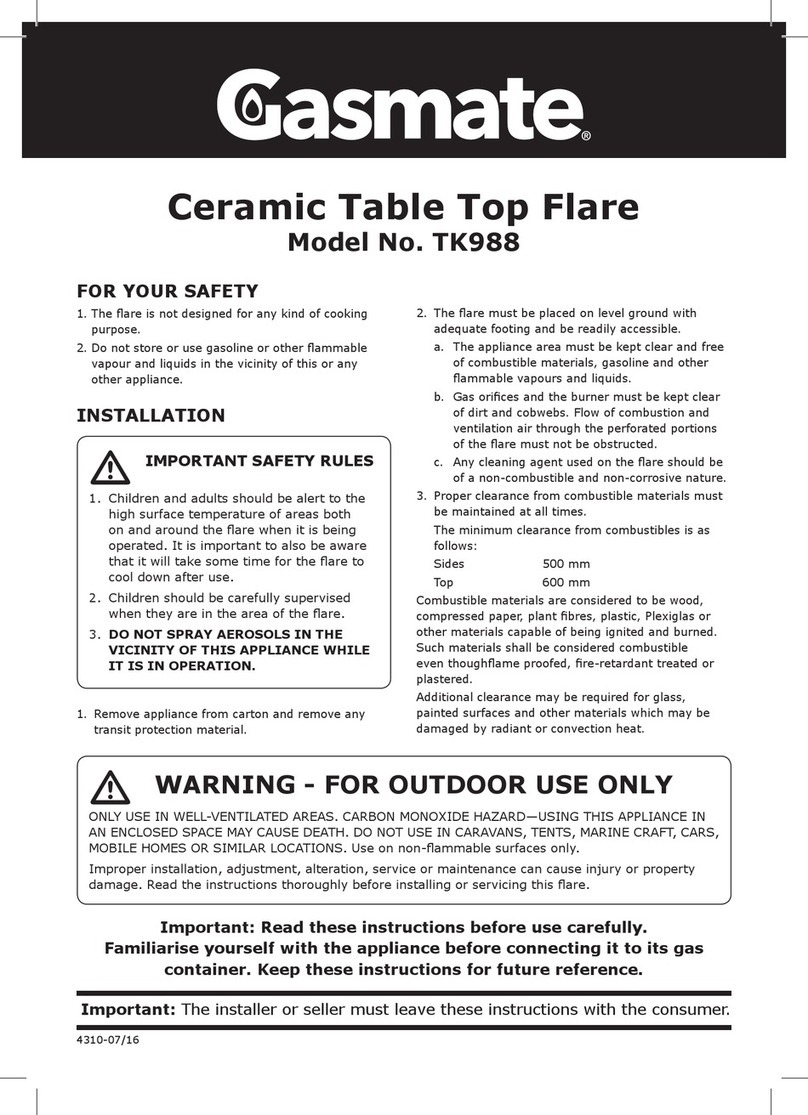 Gasmate TK988 quick start guide