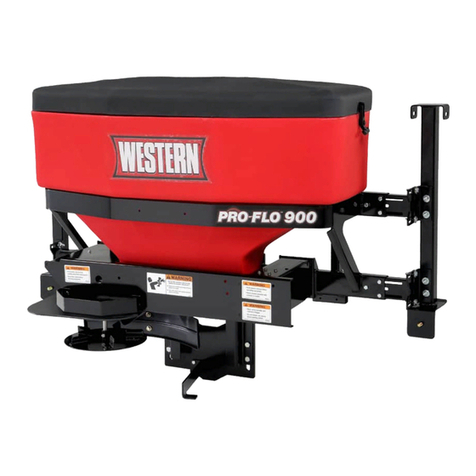 Western Striker Series User manual Western Striker Series User manual