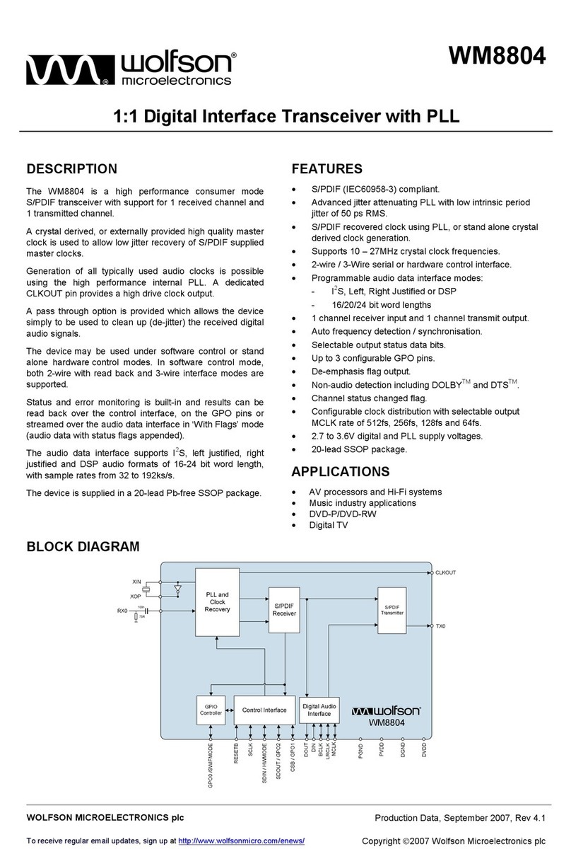 Wolfson WM8804 manual