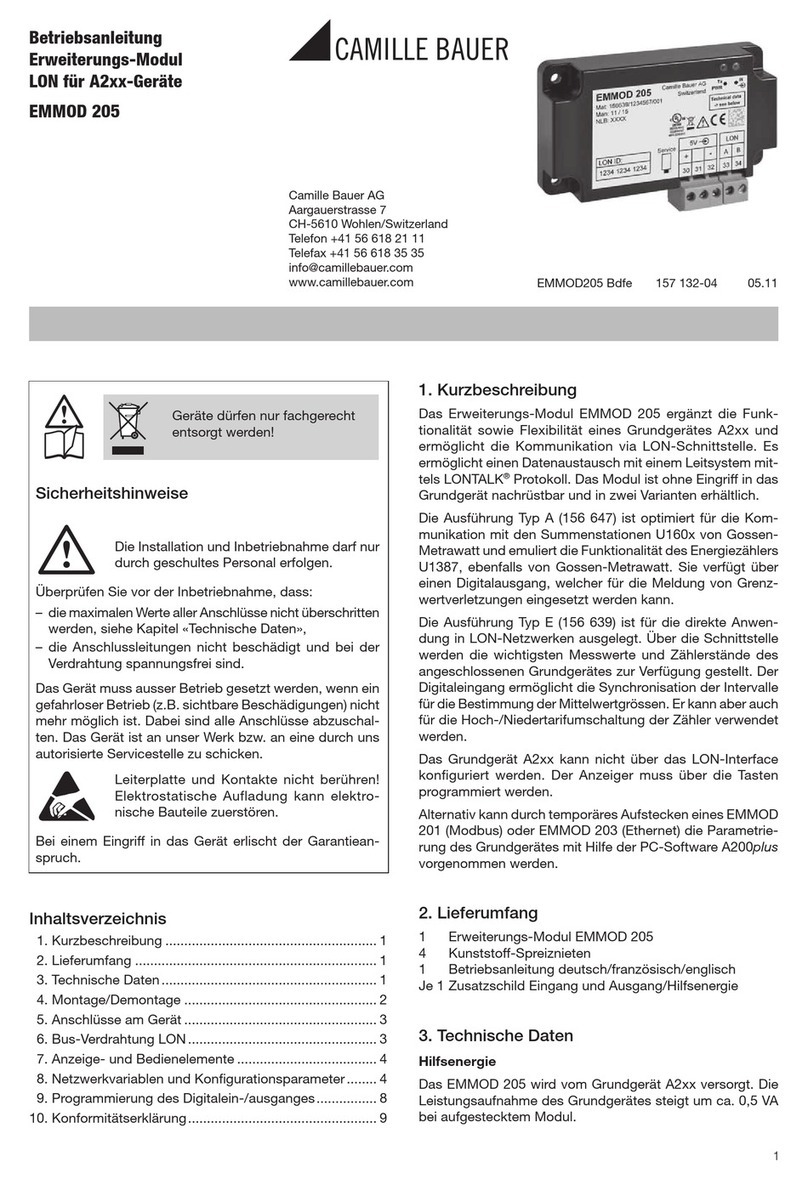 Camille Bauer EMMOD 205 User manual
