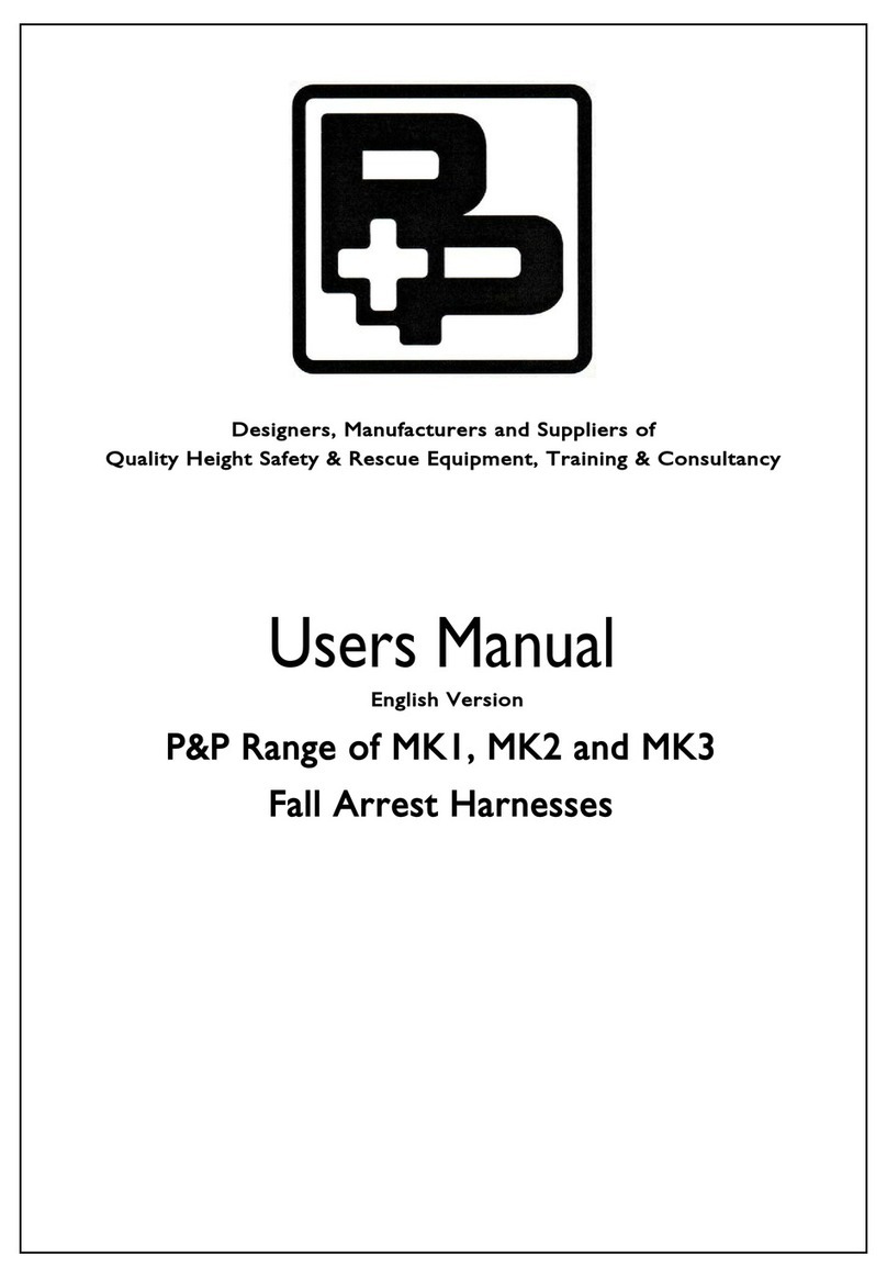 P&P MK3 user manual