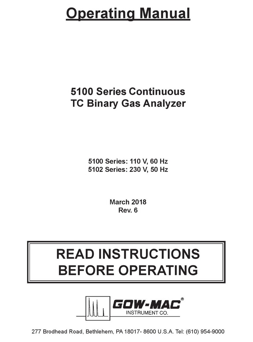 Gow-Mac 5102 Series User manual