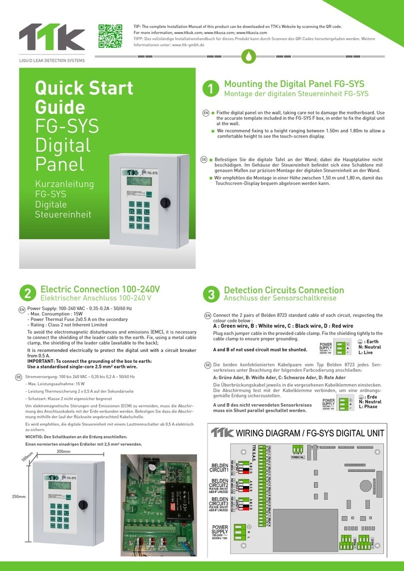 TTK FG-SYS User manual