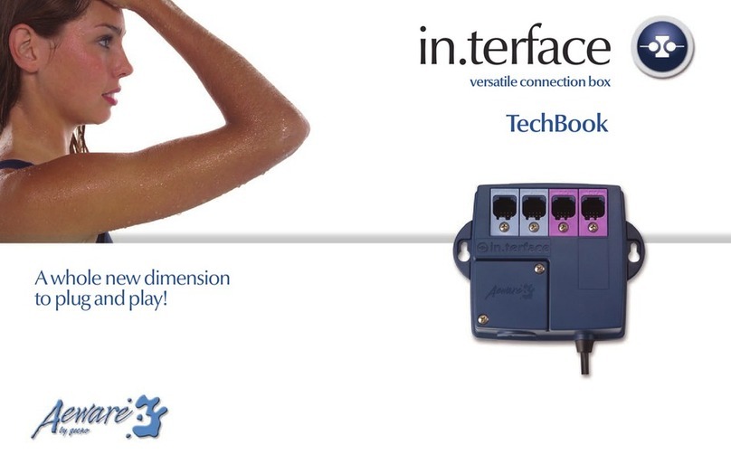 Gecko Aeware in.terface User manual