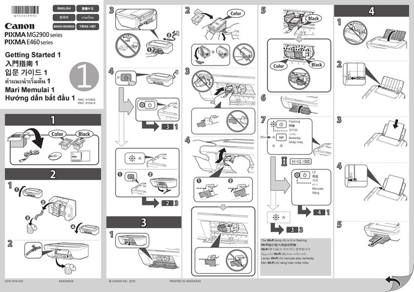 Canon MG2900 Series User manual
