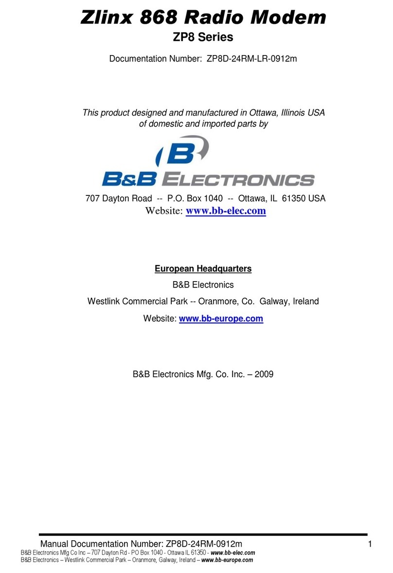 B&B Electronics ZP8 Series User manual
