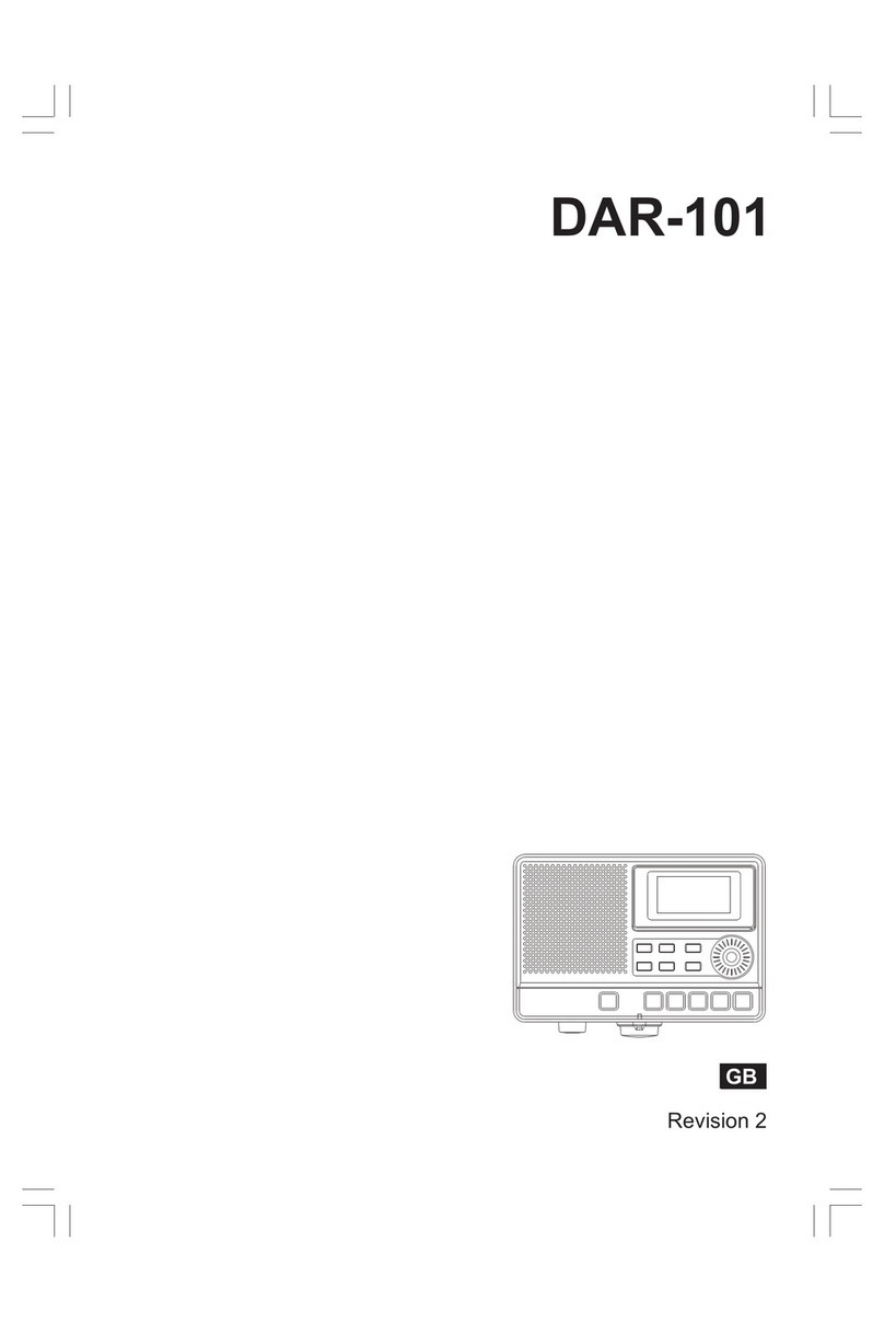 Sangean DAR-101 manual