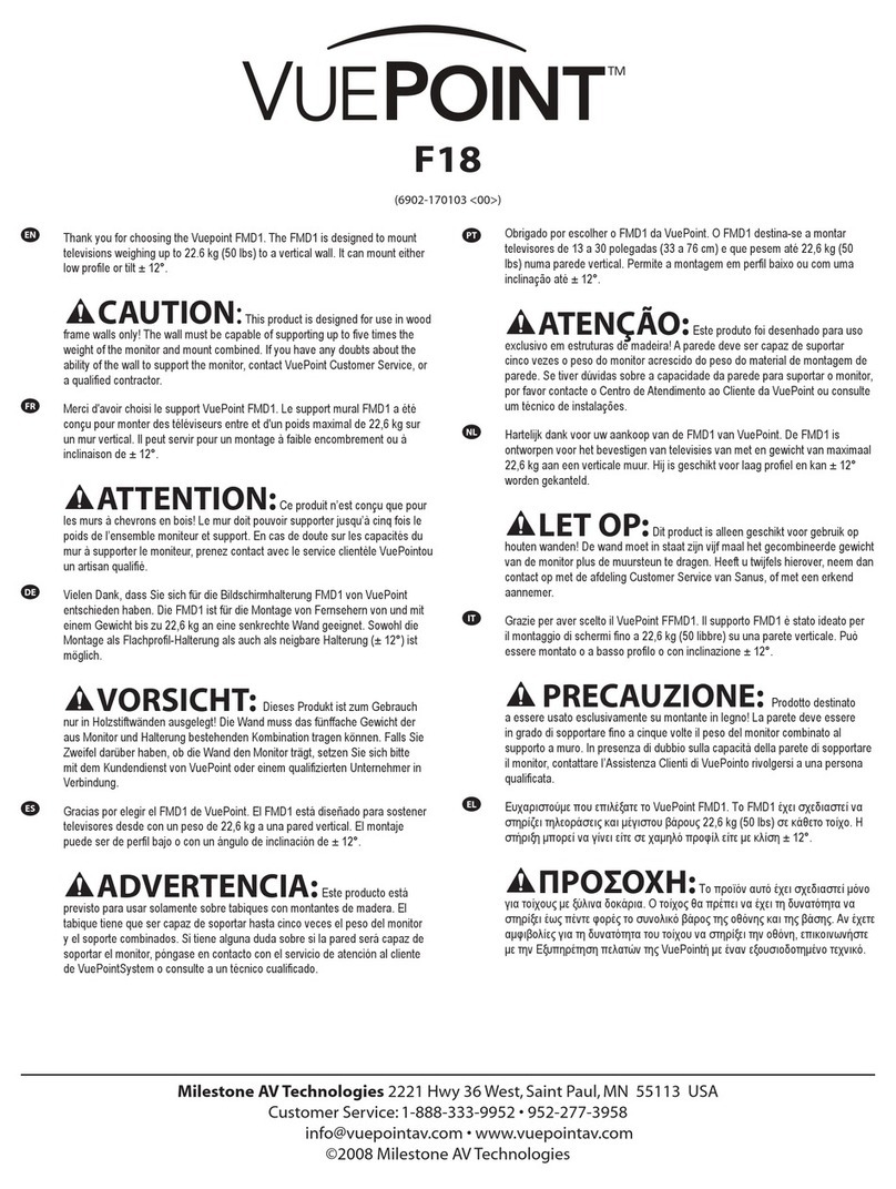 VUEPOINT F18 User manual