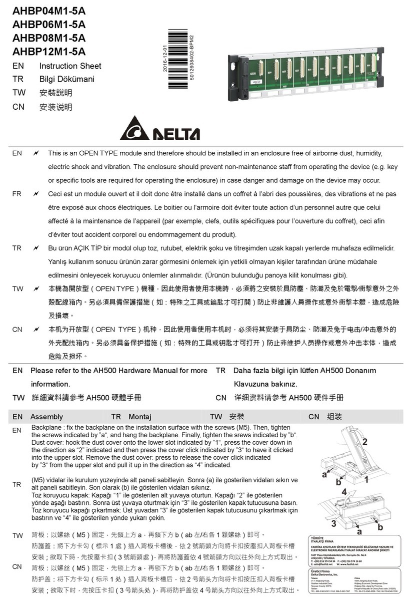 Delta AHBP06M1-5A User manual