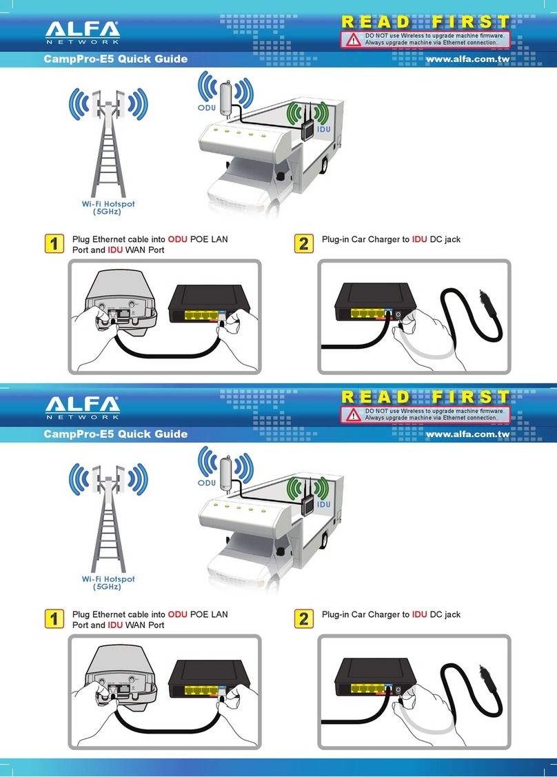 Alfa Network CampPro-E5 User manual