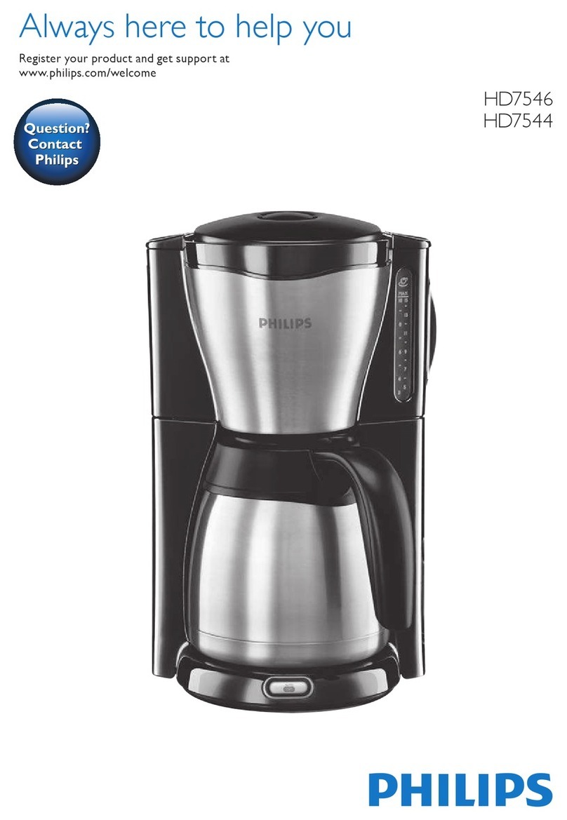 Philips HD7546 User manual