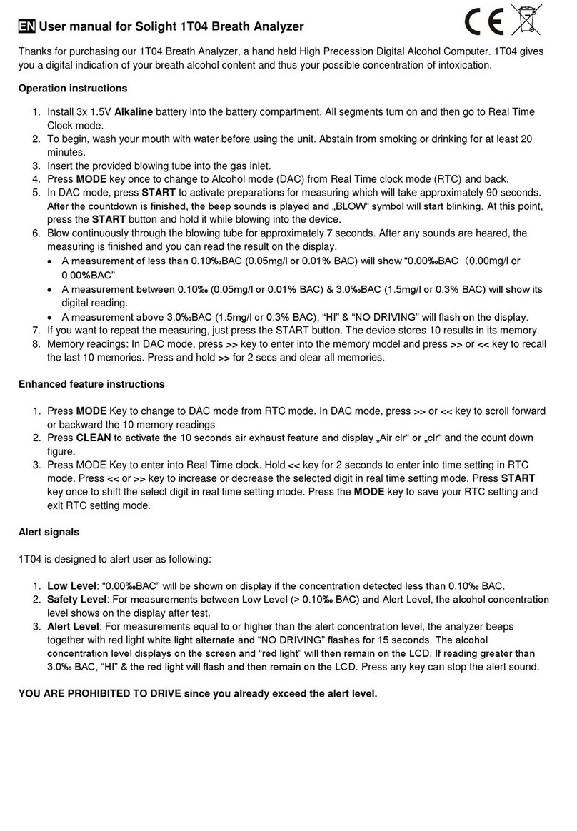 Solight 1T04 User manual