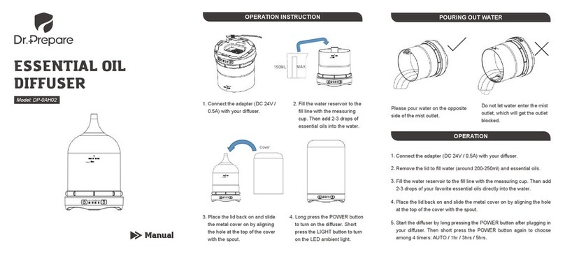 Dr.Prepare DP-0AH02 manual